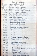 Minute book list of early meetings in UK